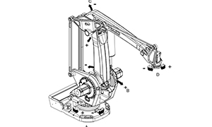 IRB 660
